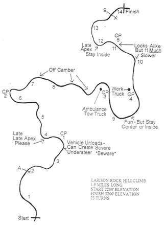 Click here to get directions and a map to the Larison Rock HillClimb